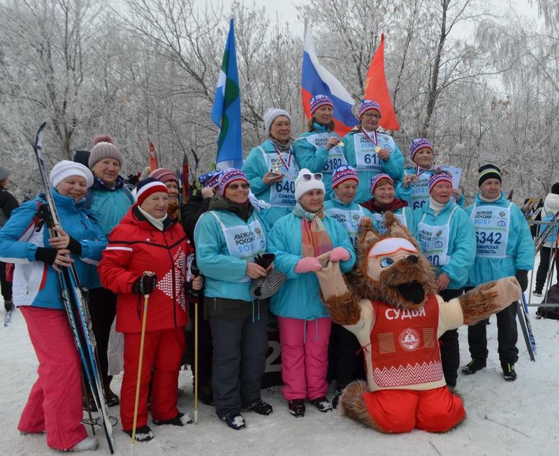 ���� ������������, ������� ������, ���� � ��������� � ����� �������� ��������� ������ ������ � ����������