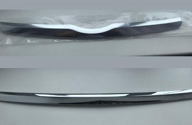 ���������, �������� ����� � �������������� �������� �� ��������� ����������, ������ ������� ���������