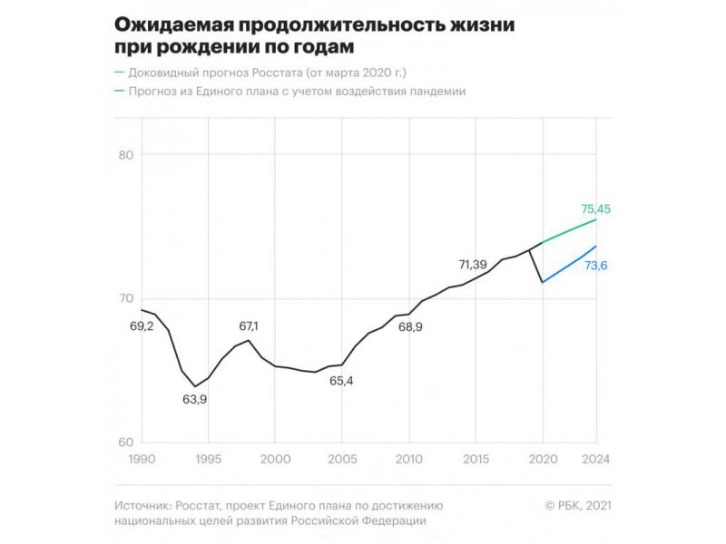 ��� �� ���? �� ��� �������� ��������� ��������� ����������������� ����� � ������ 