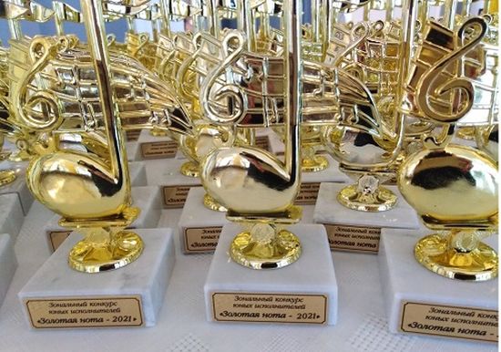 ����� ��� ���� ������������ ����� ��������� �������� �������� ����-2021�