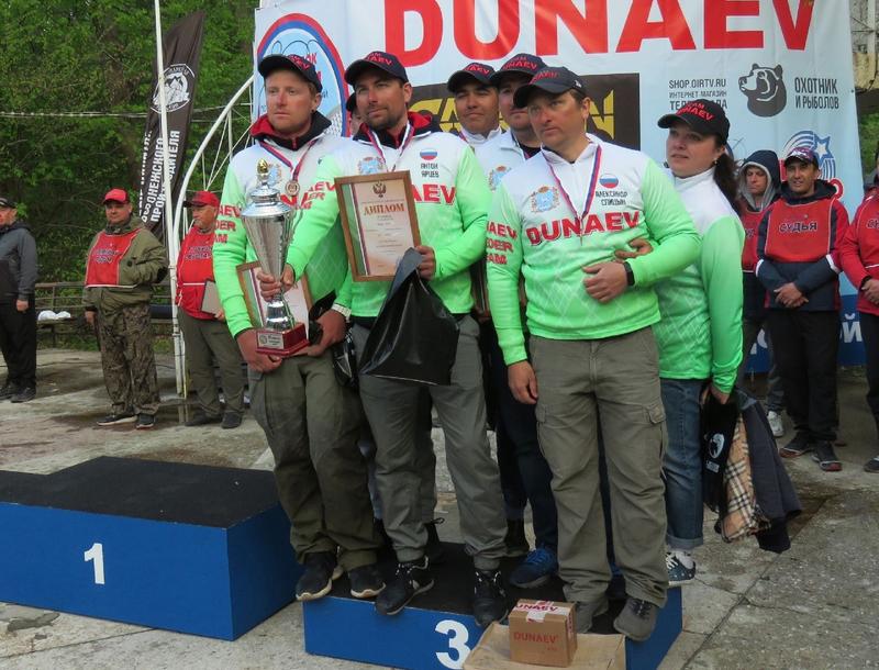 ��������� ������� �� ������� ����� ������ 