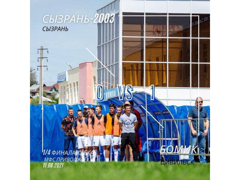 ������� �� ������� �������� ��������-2003� �� ������ ������������ 