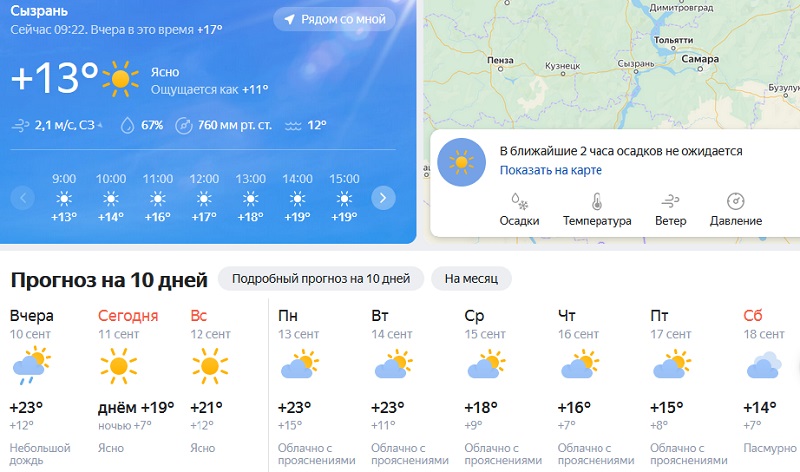 Погода мелеуз на 14 дней гисметео. Погода в Сызрани. Гисметео Сызрань. Погода в Сызрани сегодня. Климат Сызрани.