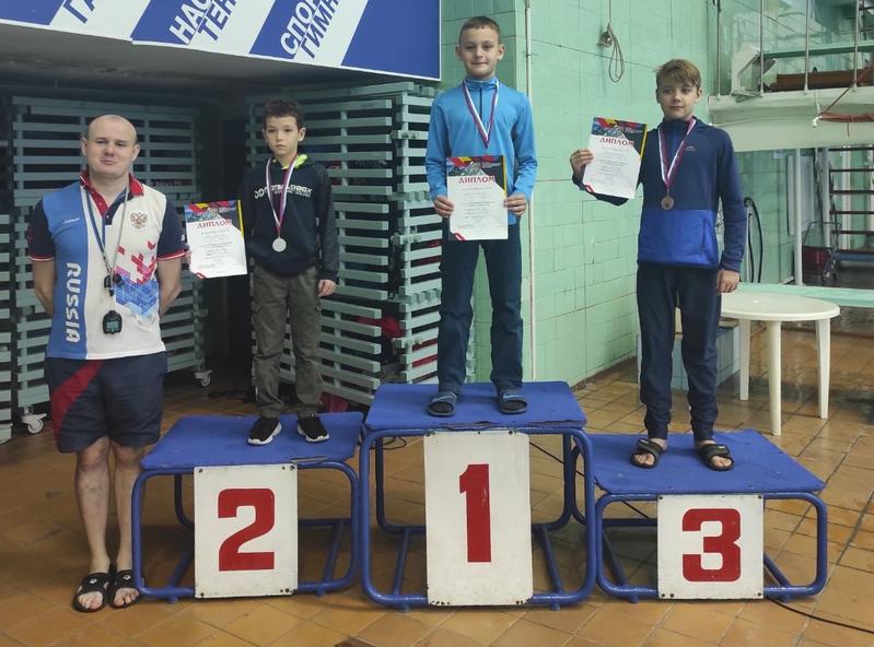 ���������� ������� ���������� �� �������: ������ ���������� ���������� ������� �������� �������� ���