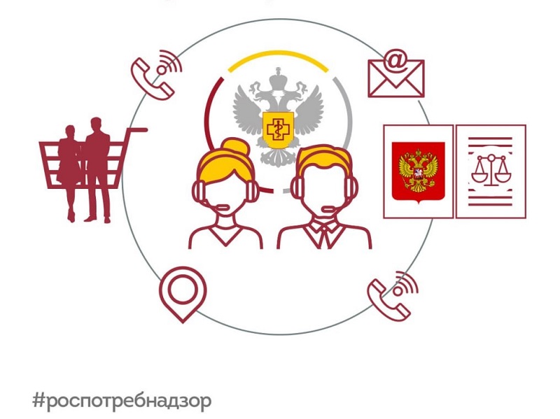 Роспотребнадзор открыл всероссийскую «горячую линию» перед Всемирным днем прав потребителей